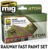 ATOM | RAILWAY FAST METHOD PAINT SET 6 STUKS | 20 ML_